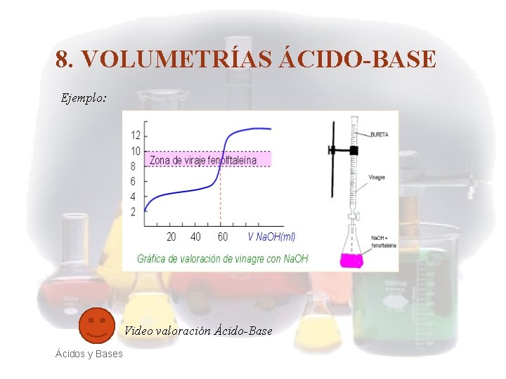 8. VOLUMETRÍAS ÁCIDO-BASE Ejemplo: Video valoración Ácido-Base Ácidos y Bases 