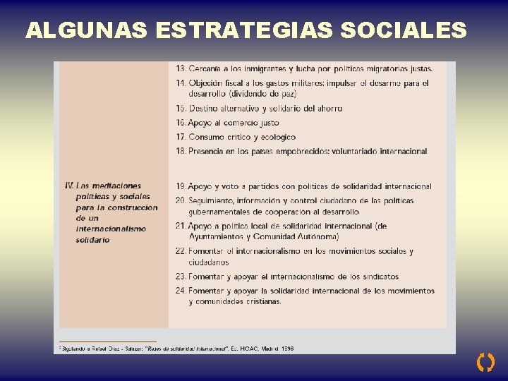 ALGUNAS ESTRATEGIAS SOCIALES 