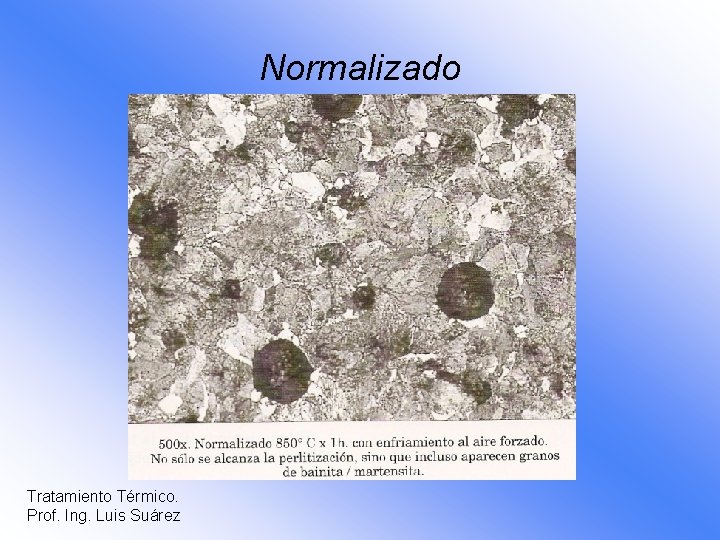 Normalizado Tratamiento Térmico. Prof. Ing. Luis Suárez 