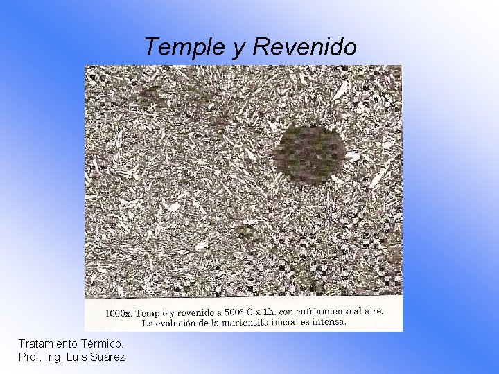 Temple y Revenido Tratamiento Térmico. Prof. Ing. Luis Suárez 