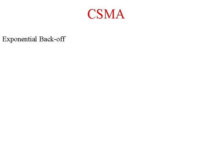CSMA Exponential Back-off 
