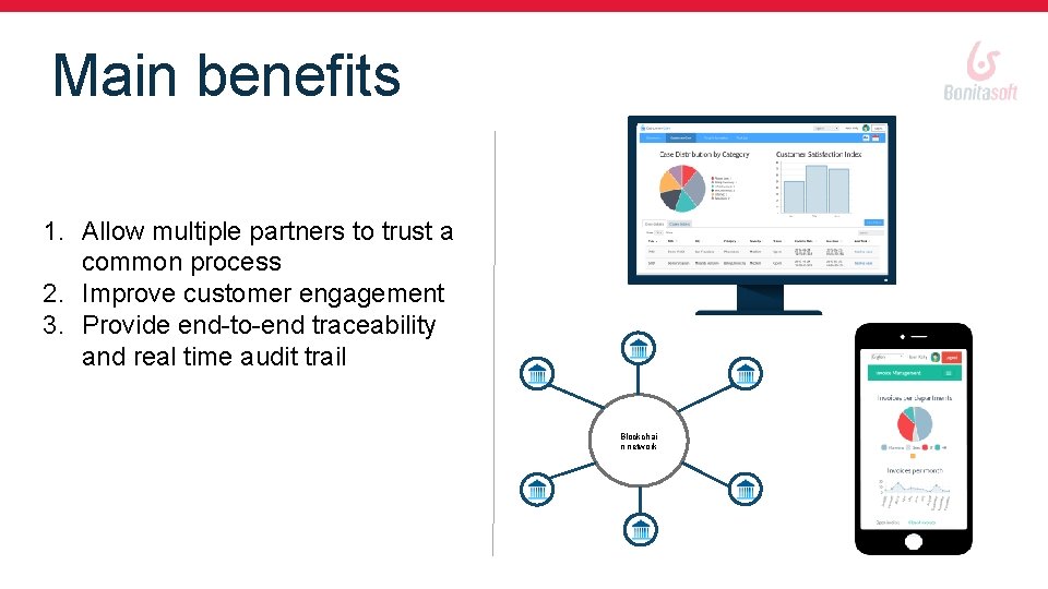 Main benefits 1. Allow multiple partners to trust a common process 2. Improve customer