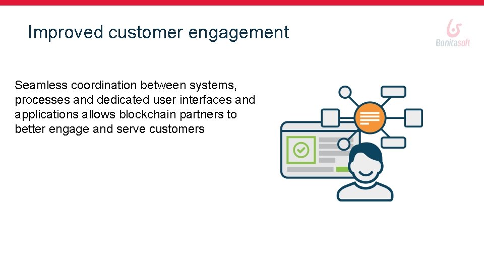 Improved customer engagement Seamless coordination between systems, processes and dedicated user interfaces and applications