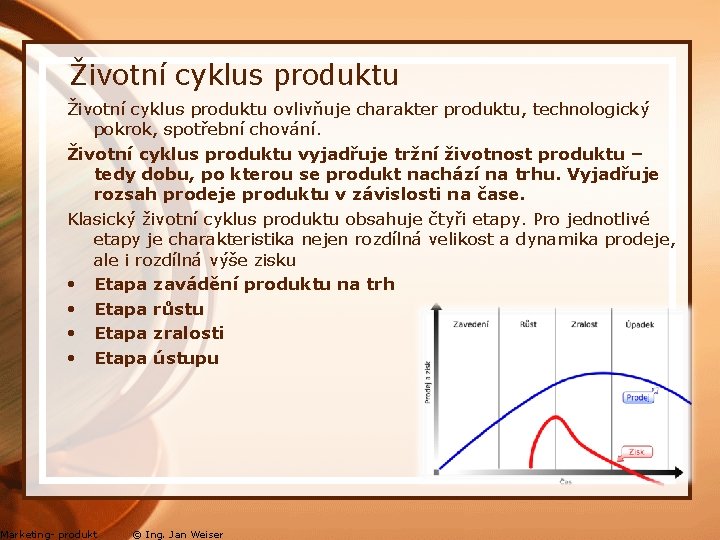 Životní cyklus produktu ovlivňuje charakter produktu, technologický pokrok, spotřební chování. Životní cyklus produktu vyjadřuje