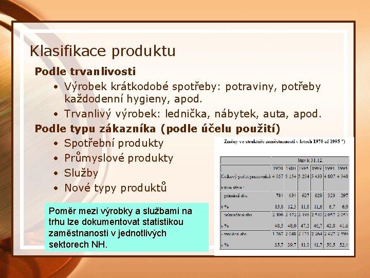 Klasifikace produktu Podle trvanlivosti • Výrobek krátkodobé spotřeby: potraviny, potřeby každodenní hygieny, apod. •