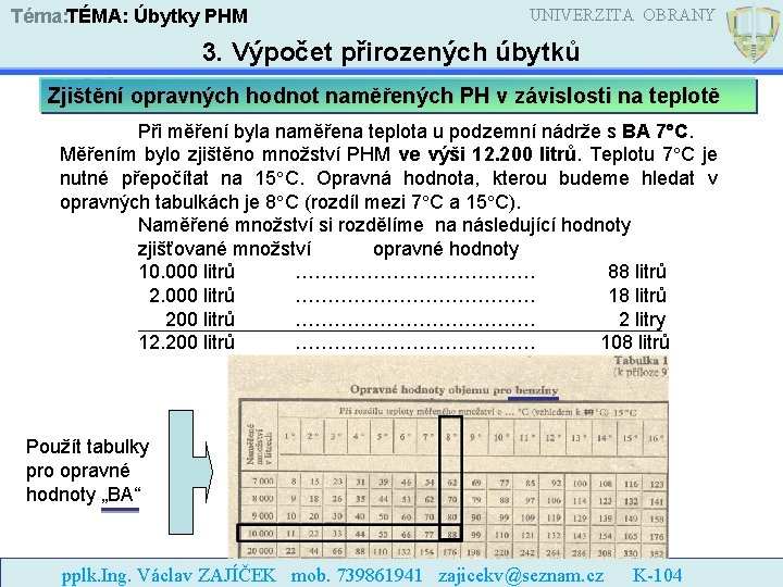 Téma: TÉMA: Úbytky PHM UNIVERZITA OBRANY 3. Výpočet přirozených úbytků Zjištění opravných hodnot naměřených