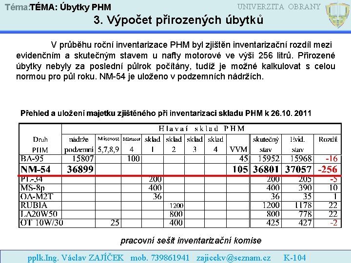 Téma: TÉMA: Úbytky PHM UNIVERZITA OBRANY 3. Výpočet přirozených úbytků V průběhu roční inventarizace