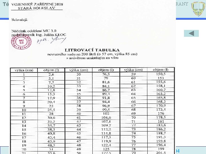 Téma: TÉMA: Úbytky PHM UNIVERZITA OBRANY pplk. Ing. Václav ZAJÍČEK mob. 739861941 zajicekv@seznam. cz