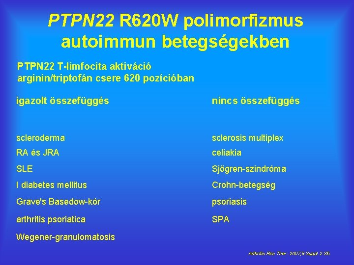 PTPN 22 R 620 W polimorfizmus autoimmun betegségekben PTPN 22 T-limfocita aktiváció arginin/triptofán csere