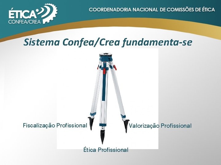 Sistema Confea/Crea fundamenta-se Fiscalização Profissional Ética Profissional Valorização Profissional 