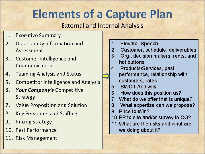 Elements of a Capture Plan External and Internal Analysis 1. Executive Summary 2. Opportunity