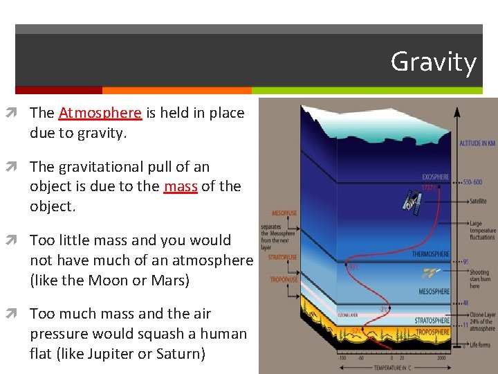Gravity The Atmosphere is held in place due to gravity. The gravitational pull of