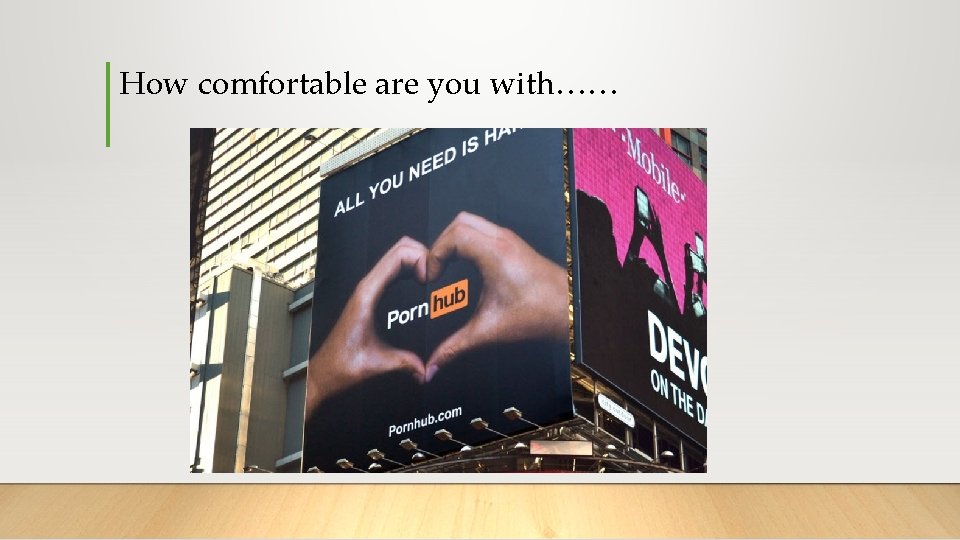 How comfortable are you with…… 