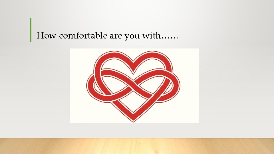 How comfortable are you with…… 