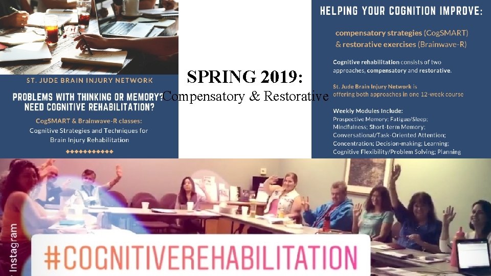 SPRING 2019: Compensatory & Restorative ST. JUDE’S 5/16/2019 BRAIN INJURY NETWORK WWW. TBIOC. ORG