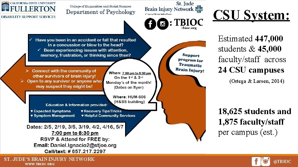 CSU System: Estimated 447, 000 students & 45, 000 faculty/staff across 24 CSU campuses