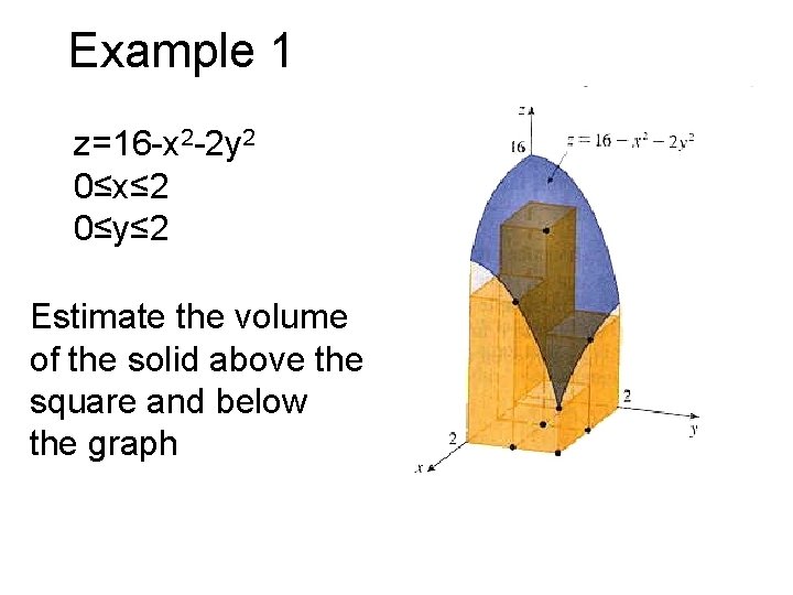 Example 1 z=16 -x 2 -2 y 2 0≤x≤ 2 0≤y≤ 2 Estimate the