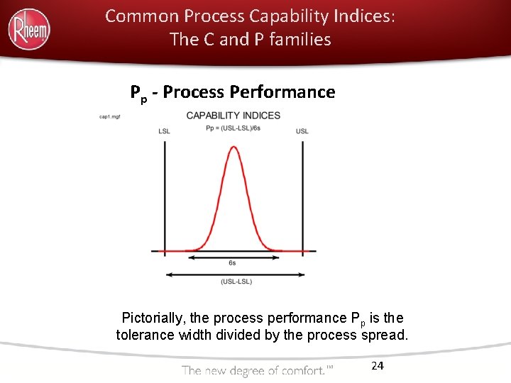 Common Process Capability Indices: The C and P families Pp - Process Performance Pictorially,