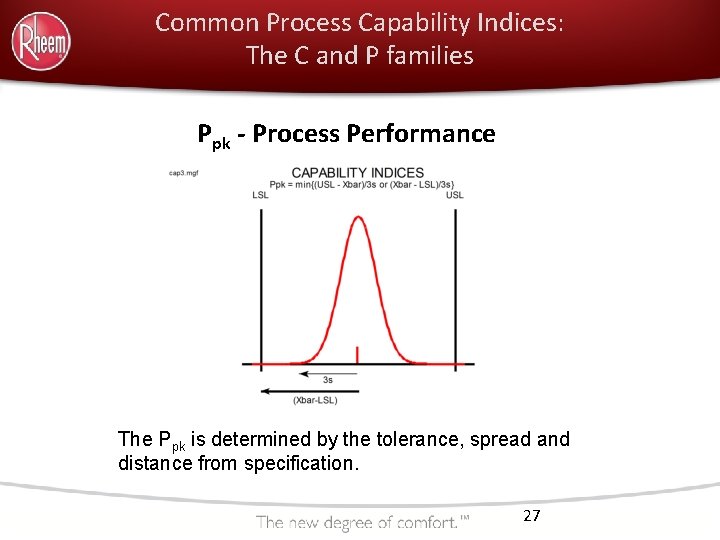 Common Process Capability Indices: The C and P families Ppk - Process Performance The