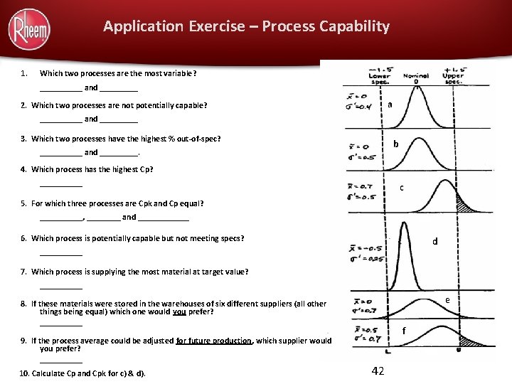 Application Exercise – Process Capability 1. Which two processes are the most variable? _____