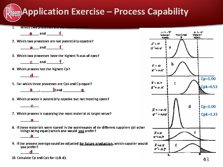 Application Exercise – Process Capability 1. Which two processes are the most variable? _____