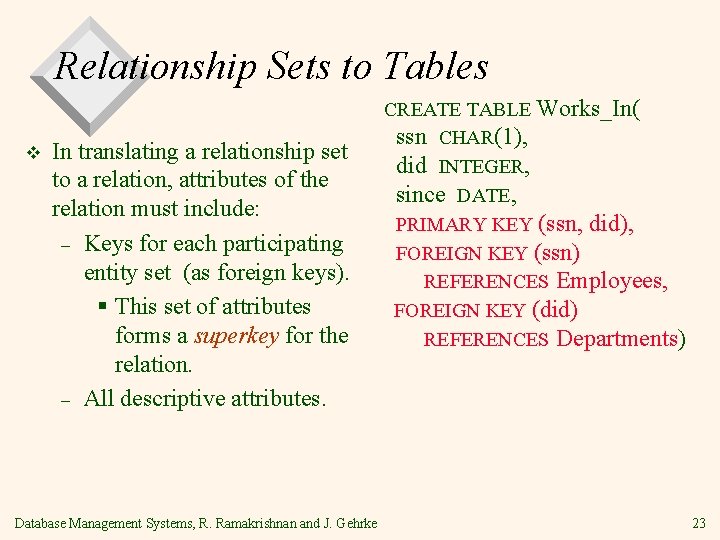 Relationship Sets to Tables v In translating a relationship set to a relation, attributes
