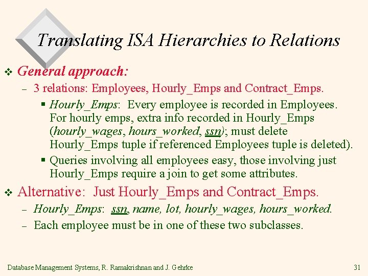 Translating ISA Hierarchies to Relations v General approach: – v 3 relations: Employees, Hourly_Emps