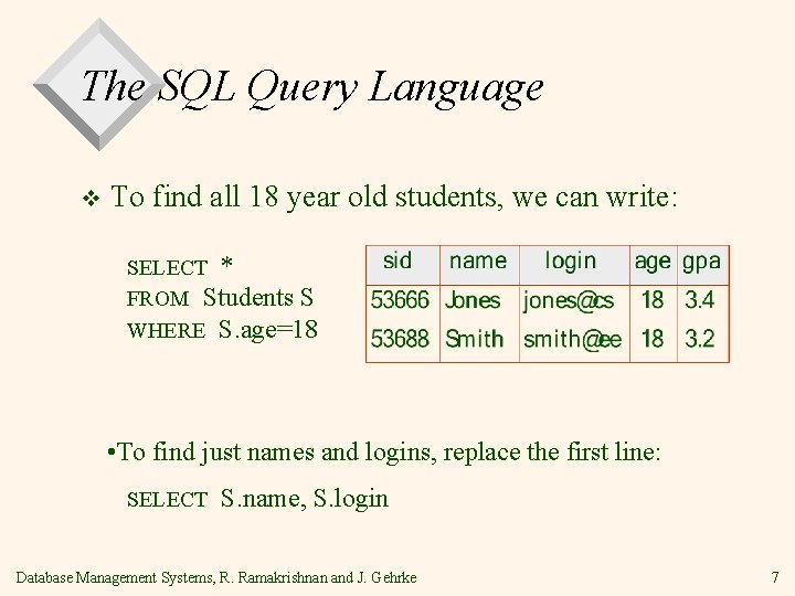 The SQL Query Language v To find all 18 year old students, we can