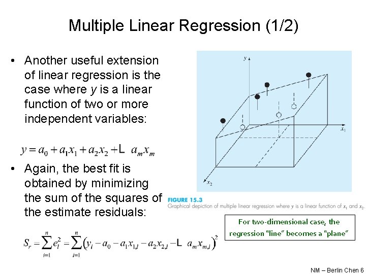 Multiple Linear Regression (1/2) • Another useful extension of linear regression is the case