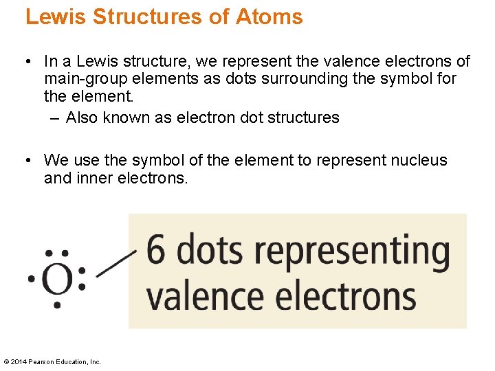 Lewis Structures of Atoms • In a Lewis structure, we represent the valence electrons