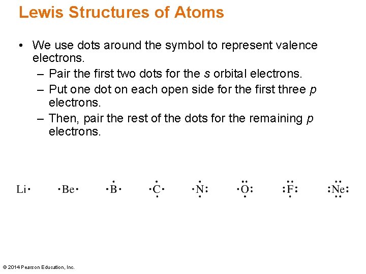 Lewis Structures of Atoms • We use dots around the symbol to represent valence