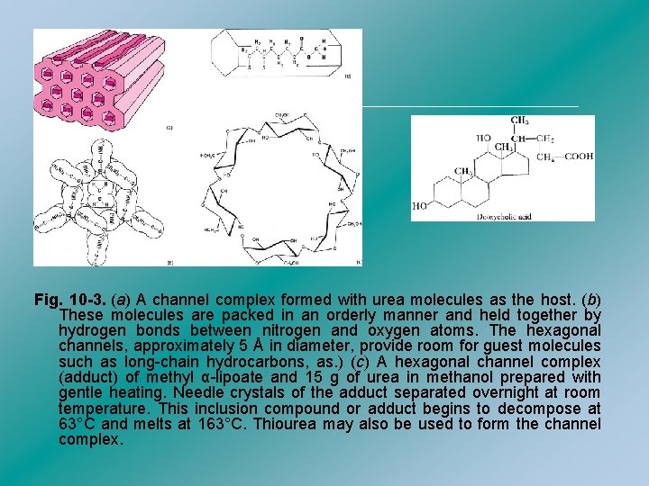 Fig. 10 -3. (a) A channel complex formed with urea molecules as the host.