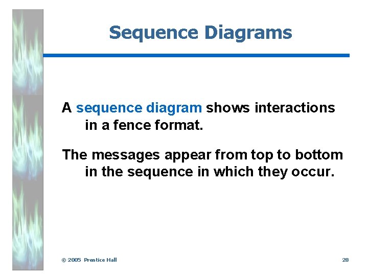 Sequence Diagrams A sequence diagram shows interactions in a fence format. The messages appear