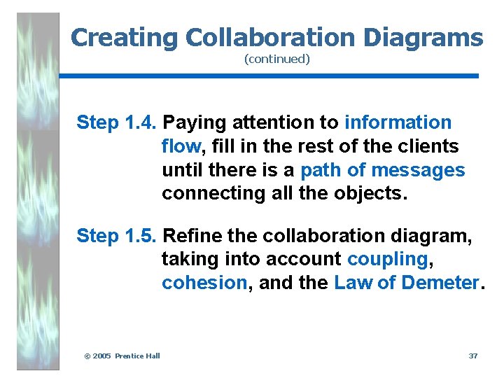 Creating Collaboration Diagrams (continued) Step 1. 4. Paying attention to information flow, fill in