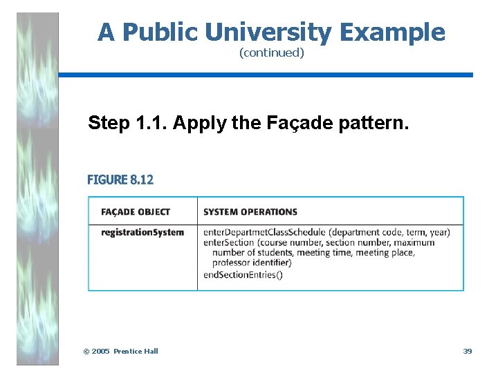 A Public University Example (continued) Step 1. 1. Apply the Façade pattern. © 2005