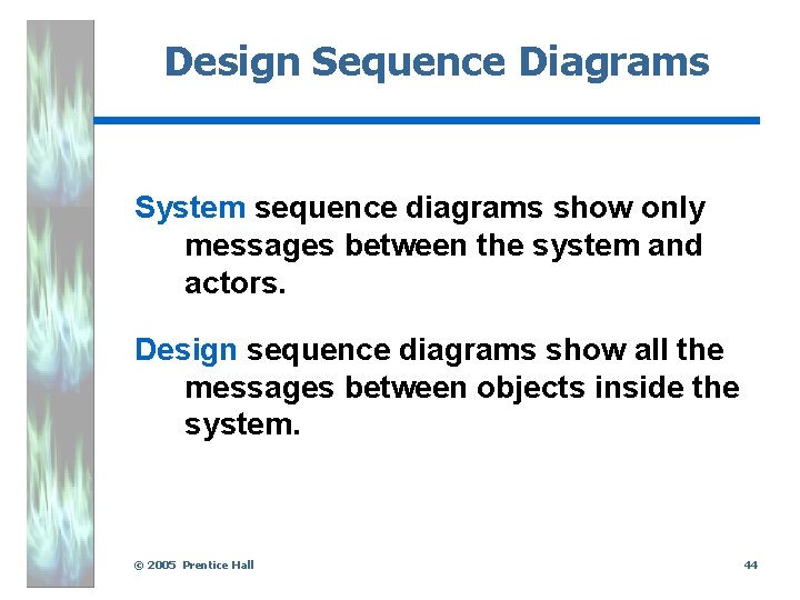 Design Sequence Diagrams System sequence diagrams show only messages between the system and actors.