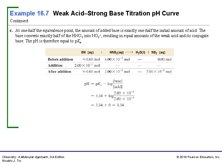 Example 16. 7 Weak Acid–Strong Base Titration p. H Curve Continued c. At one-half