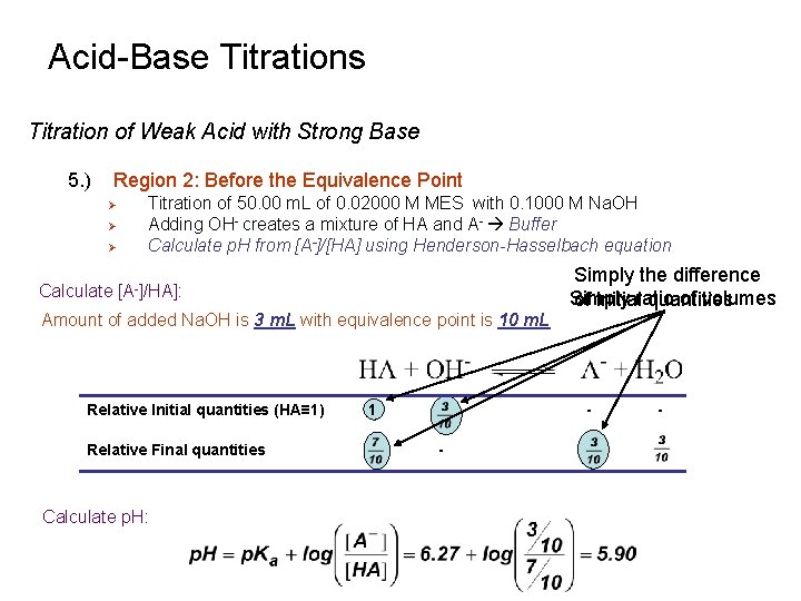 Acid-Base Titrations Titration of Weak Acid with Strong Base 5. ) Region 2: Before