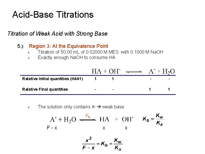 Acid-Base Titrations Titration of Weak Acid with Strong Base 5. ) Region 3: At