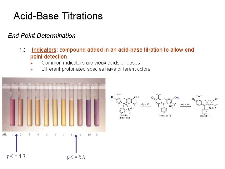 Acid-Base Titrations End Point Determination 1. ) Indicators: compound added in an acid-base titration