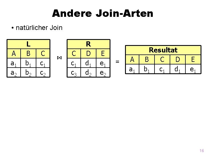 Andere Join-Arten • natürlicher Join A a 1 a 2 L B b 1