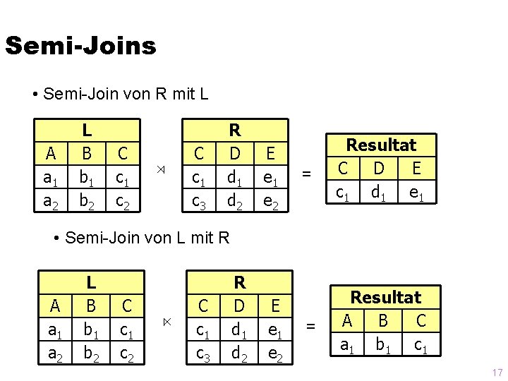 Semi-Joins • Semi-Join von R mit L A a 1 a 2 L B