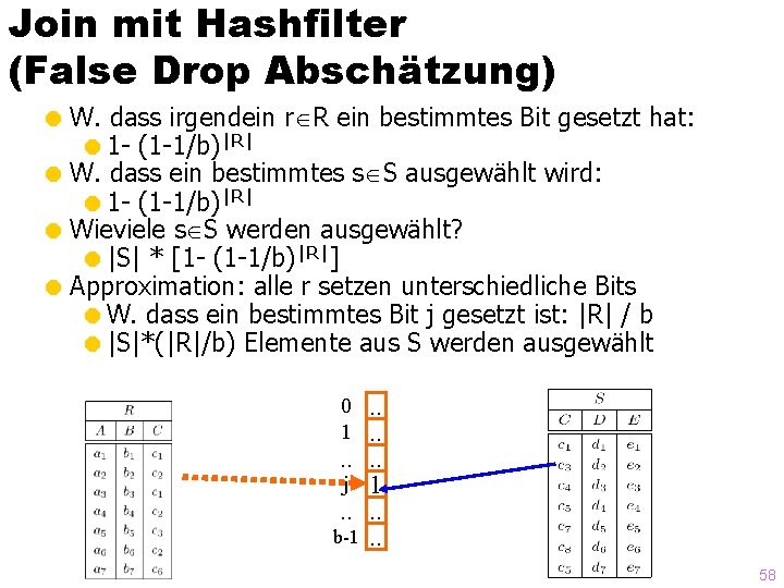 Join mit Hashfilter (False Drop Abschätzung) = W. dass irgendein r R ein bestimmtes