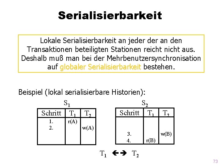 Serialisierbarkeit Lokale Serialisierbarkeit an jeder an den Transaktionen beteiligten Stationen reicht nicht aus. Deshalb