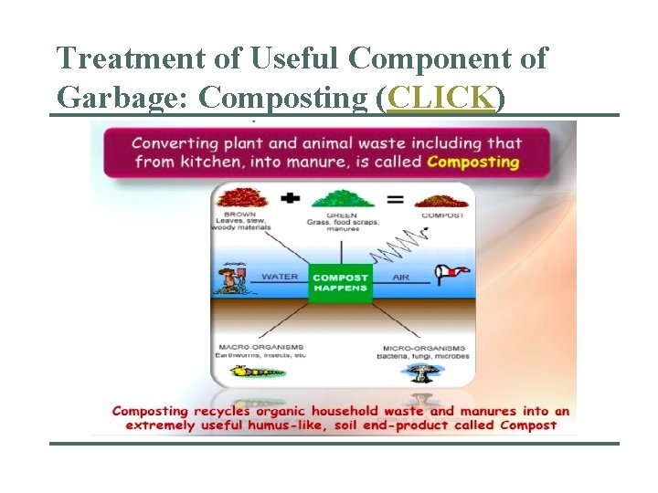 Treatment of Useful Component of Garbage: Composting (CLICK) 