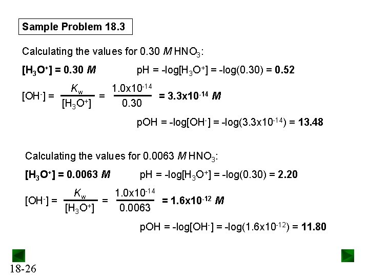 Sample Problem 18. 3 Calculating the values for 0. 30 M HNO 3: [H
