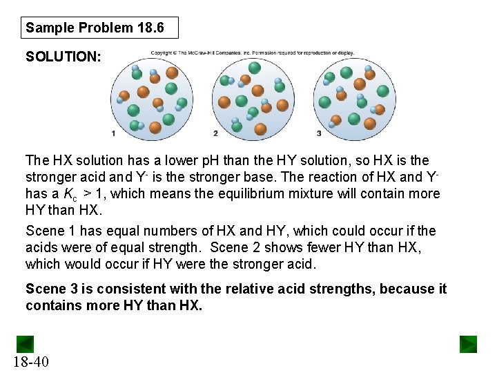 Sample Problem 18. 6 SOLUTION: The HX solution has a lower p. H than