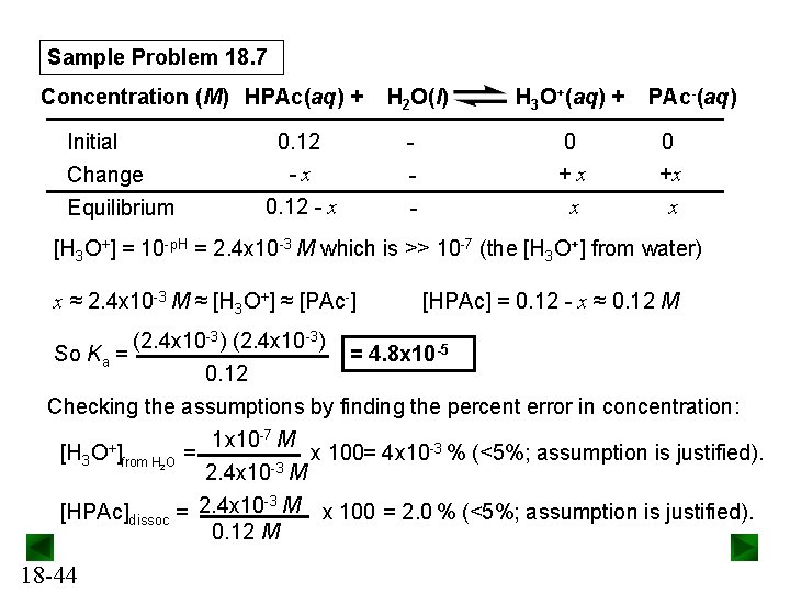 Sample Problem 18. 7 Concentration (M) HPAc(aq) + Initial Change Equilibrium 0. 12 -x