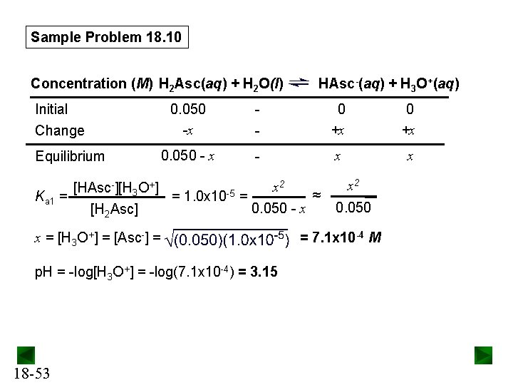 Sample Problem 18. 10 Concentration (M) H 2 Asc(aq) + H 2 O(l) Initial