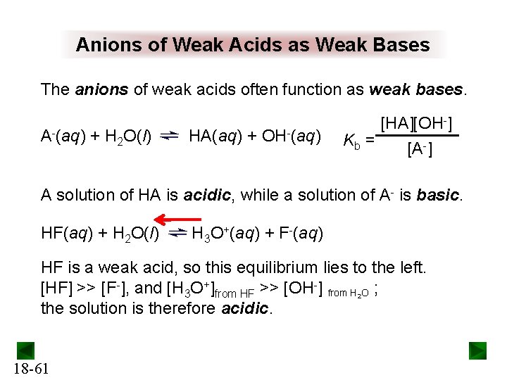 Anions of Weak Acids as Weak Bases The anions of weak acids often function